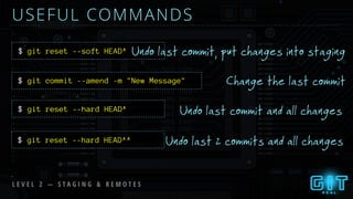 USEFUL COMMANDS
$ git reset --soft HEAD^ Undo last commit, put changes into staging
git reset --hard HEAD^ Undo last commit and all changes$
git commit --amend -m "New Message" Change the last commit$
git reset --hard HEAD^^ Undo last 2 commits and all changes$
L E V E L 2 — S T A G I N G & R E M O T E S
 