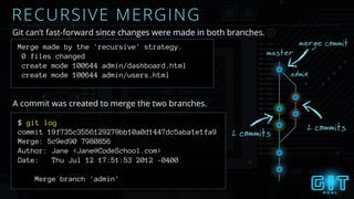 Merge made by the 'recursive' strategy.
0 files changed
create mode 100644 admin/dashboard.html
create mode 100644 admin/users.html admin
RECURSIVE MERGING
master
2 commits
2 commits
Git can’t fast-forward since changes were made in both branches.
merge commit
$ git log
A commit was created to merge the two branches.
commit 19f735c3556129279bb10a0d1447dc5aba1e1fa9
Merge: 5c9ed90 7980856
Author: Jane <Jane@CodeSchool.com>
Date: Thu Jul 12 17:51:53 2012 -0400
Merge branch 'admin'
 