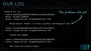 OUR LOG
The problem with pullgregg $ git log
commit ee47baaedcd54e1957f86bda1aaa1b8a136185da
Merge: 87c5243 57501d5
Author: Gregg Pollack <Gregg@CodeSchool.com>
Merge branch 'master' of https://github.com/Gregg/git-real
commit 87c5243d2266f05cd9fda8b1c9137f11b3fe6f31
Author: Gregg Pollack <Gregg@CodeSchool.com>
Update the readme.
commit 57501d595b16e2d1198a9c04c547a5b1380a6618
Author: Gregg Pollack <Gregg@CodeSchool.com>
Add store and product models.
 