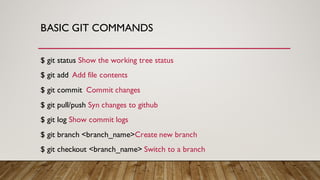 Git rebase | PDF