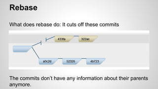 Rebase
What does rebase do: It cuts off these commits
The commits don’t have any information about their parents
anymore.
 