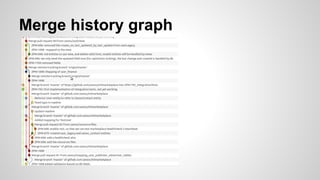 Merge history graph
 