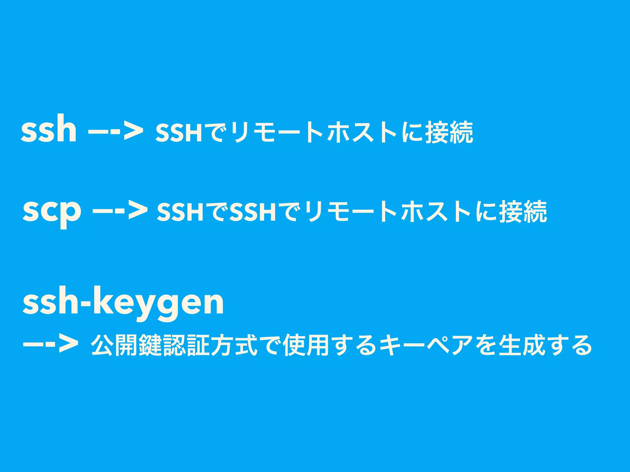 ssh —-> リモートホストに接続
scp —-> ファイルをリモートホストに送信
ssh-keygen
—-> 公開 認証方式で使用するキーペアを生成する
 