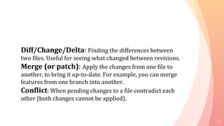 12
Diff/Change/Delta: Finding the differences between
two files. Useful for seeing what changed between revisions.
Merge (or patch): Apply the changes from one file to
another, to bring it up-to-date. For example, you can merge
features from one branch into another.
Conflict: When pending changes to a file contradict each
other (both changes cannot be applied).
 