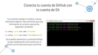 Conecta tu cuenta de GitHub con
tu cuenta de Git
Se te pedirá autenticar tu cuenta de GitHub,
así que simplemente inicia sesión con el
mismo correo electrónico para confirmar.
Tus commits tendrán tu nombre y correo
electrónico adjunto. Para confirmar que esta
información es correcta, ejecuta los
siguientes comandos:
git config --global user.name “Tu nombre"
git config --global user.email “tuEmail@gmail.com"
 