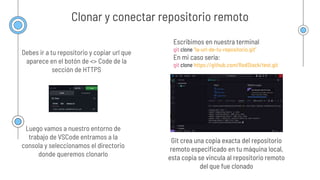 Clonar y conectar repositorio remoto
Debes ir a tu repositorio y copiar url que
aparece en el botón de <> Code de la
sección de HTTPS
Git crea una copia exacta del repositorio
remoto especificado en tu máquina local,
esta copia se vincula al repositorio remoto
del que fue clonado
Luego vamos a nuestro entorno de
trabajo de VSCode entramos a la
consola y seleccionamos el directorio
donde queremos clonarlo
Escribimos en nuestra terminal
git clone “la-url-de-tu-repositorio.git”
En mi caso sería:
git clone https://github.com/RodStack/test.git
 