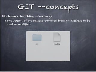 GIT --concepts
Workspace (working directory)
one version of the content, extracted from git database to be
used or modified

 