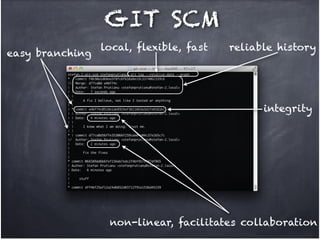 GIT SCM
easy branching

local, flexible, fast

reliable history

integrity

non-linear, facilitates collaboration

 