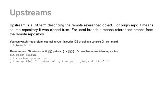 git set upstream consol git set upstream consol