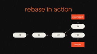 rebase in action
 