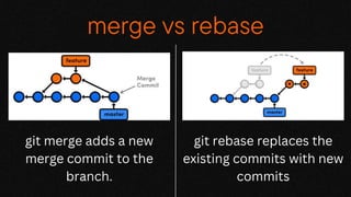 merge vs rebase
git merge adds a new
merge commit to the
branch.
git rebase replaces the
existing commits with new
commits
 