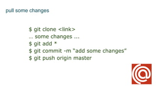 pull some changes
$ git clone <link>
… some changes ...
$ git add *
$ git commit -m “add some changes”
$ git push origin master
 