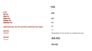# H1
## H2
### H3
#### H4
##### H5
###### H6
alternatively, for H1 and H2 underline-ish style :
Alt+H1
=====
Alt-H2
--------
 