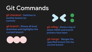 Git Reflog Command GIT Session Slides | Introduction to Git and Structure of Git | PDF