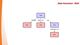 Small and Fast - Fast
Small and Fast
 