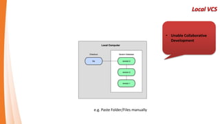 Pros and Cons
SVN Git
Pros • Newer system based on CVS
• Includes atomic operations
• Cheaper branch operations
• Wide variety of plug-ins for IDEs
• Does not use peer-to-peer model
• Great for those who hate CVS/SVN
• Dramatic increase in operation speed
• Cheap branch operations
• Full history tree available offline
• Distributed, peer-to-peer model
Cons • Still contains bugs relating to renaming files and
directories
• Insufficient repository management commands
• Slower comparative speed
• Learning curve for those used to SVN
• Not optimal for single developers
• Limited Windows support compared to Linux
http://biz30.timedoctor.com/git-mecurial-and-cvs-comparison-of-svn-software/
 