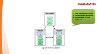 HOW COULD WE BECOME "STRONGER" THROUGH THE GIT
 