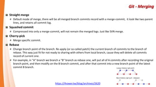 Others…
From SVN to Git
為何改用 Git ？
我從 SVN 退役轉 Git 的三月有感
 