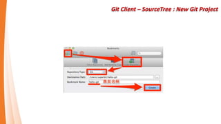 Recap Git tutorial
Create new repository or Clone someone
git init or git clone
Add new file from working directory to staging area
git add
Commit change (staging area to Git repository)
git commit -m “Do some change”
Check out now repository
git checkout
Revert to taget version with specific SHA1
git revert e37c75787
Do another modify and add to staging area
git add
Commit change
git commit -m “Revert to e37c75787 and do some change”
Push to Server
git push
Pull/Fetch from Server
git pull/ git fetch
 