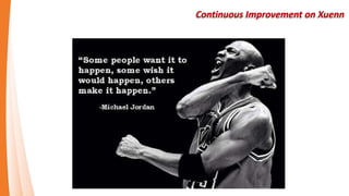 Git Regular Release Flow
Master
(PRD)
Test
Env.
QAT UAT
Test
Env.
DEV
ITC
Local
Get new CR
or ticket
Checkout
for fix bug
Build
Deploy
Unit Test
Auto test
All success
Push and merge
to DEV
Follow this rule to
make each ticket as a
node
Build
Deploy
Unit Test
Auto test
All success
Merge to QAT
Now we get other
QAT note
After QA human test,
There only two days
QAT can merge to UAT
Rebase to Master,
do PROD deployment
 