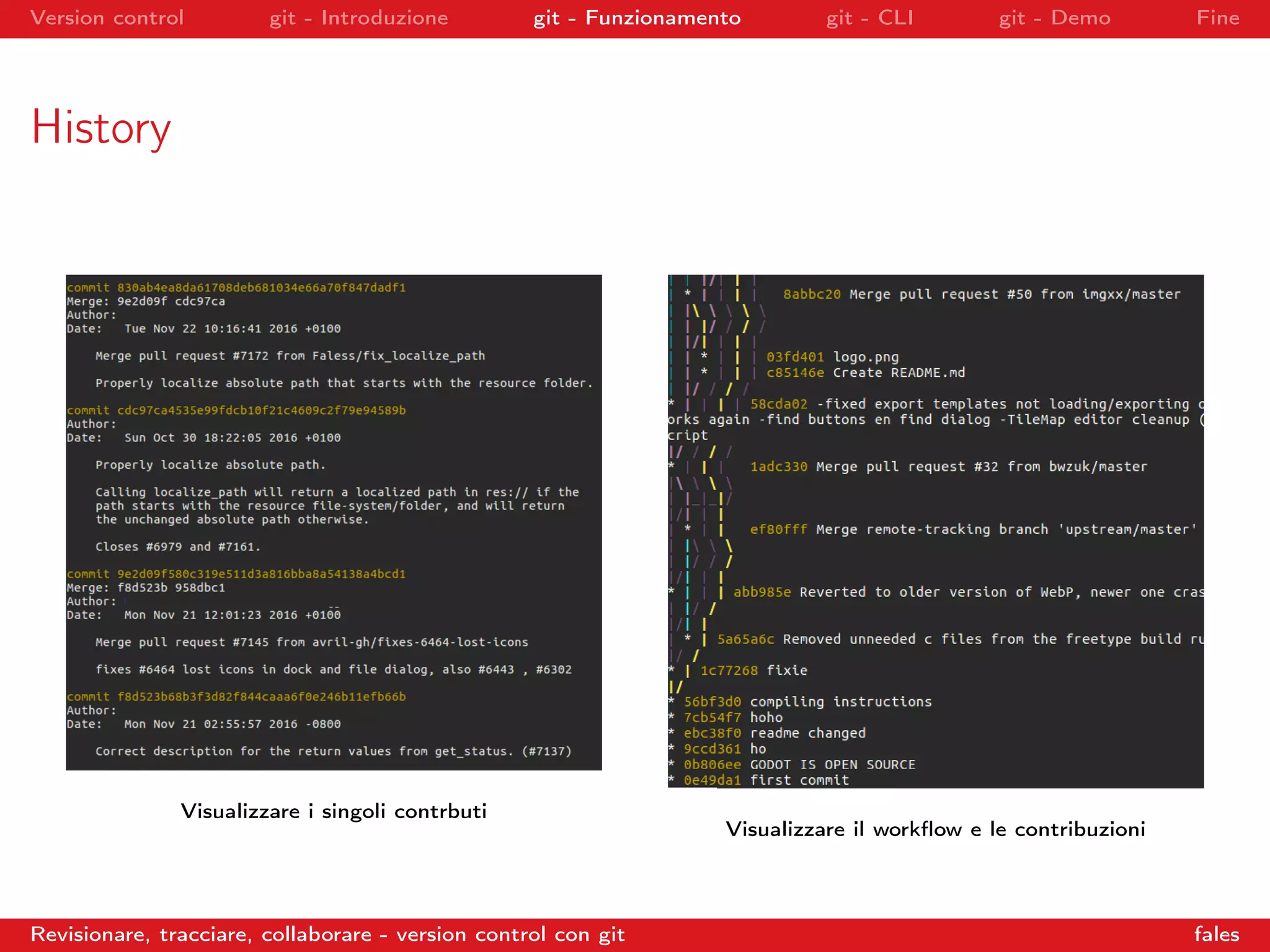 Version control git - Introduzione git - Funzionamento git - CLI git - Demo Fine
History
Visualizzare i singoli contrbuti
Visualizzare il workﬂow e le contribuzioni
Revisionare, tracciare, collaborare - version control con git fales
 