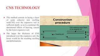 CNS TECHNOLOGY
 This method consists in laying a layer
of some cohesive non swelling
soil(CNS) over the expensive soil in
sufficient depth, so as to counteract the
detrimental effects of heaving, caused
by the lower expansive soil.
 The larger the thickness of CNS
introduced over the expansive soil, the
lesser would be the resulting swelling
and deformations.
 