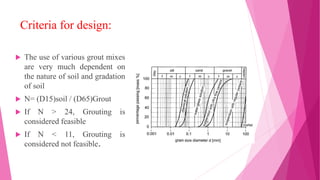 Criteria for design:
 The use of various grout mixes
are very much dependent on
the nature of soil and gradation
of soil
 N= (D15)soil / (D65)Grout
 If N > 24, Grouting is
considered feasible
 If N < 11, Grouting is
considered not feasible.
 