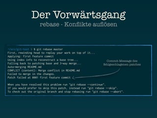 Der Vorwärtsgang
                    rebase - Konﬂikte auﬂösen


~/src/git-test $ $ git rebase master
First, rewinding head to replay your work on top of it...
Applying: first feature commit
Using index info to reconstruct a base tree...                  Commit-Message des
Falling back to patching base and 3-way merge...              fehlgeschlagenen patches
Auto-merging README.md
CONFLICT (content): Merge conflict in README.md
Failed to merge in the changes.
Patch failed at 0001 first feature commit

When you have resolved this problem run "git rebase --continue".
If you would prefer to skip this patch, instead run "git rebase --skip".
To check out the original branch and stop rebasing run "git rebase --abort".
 
