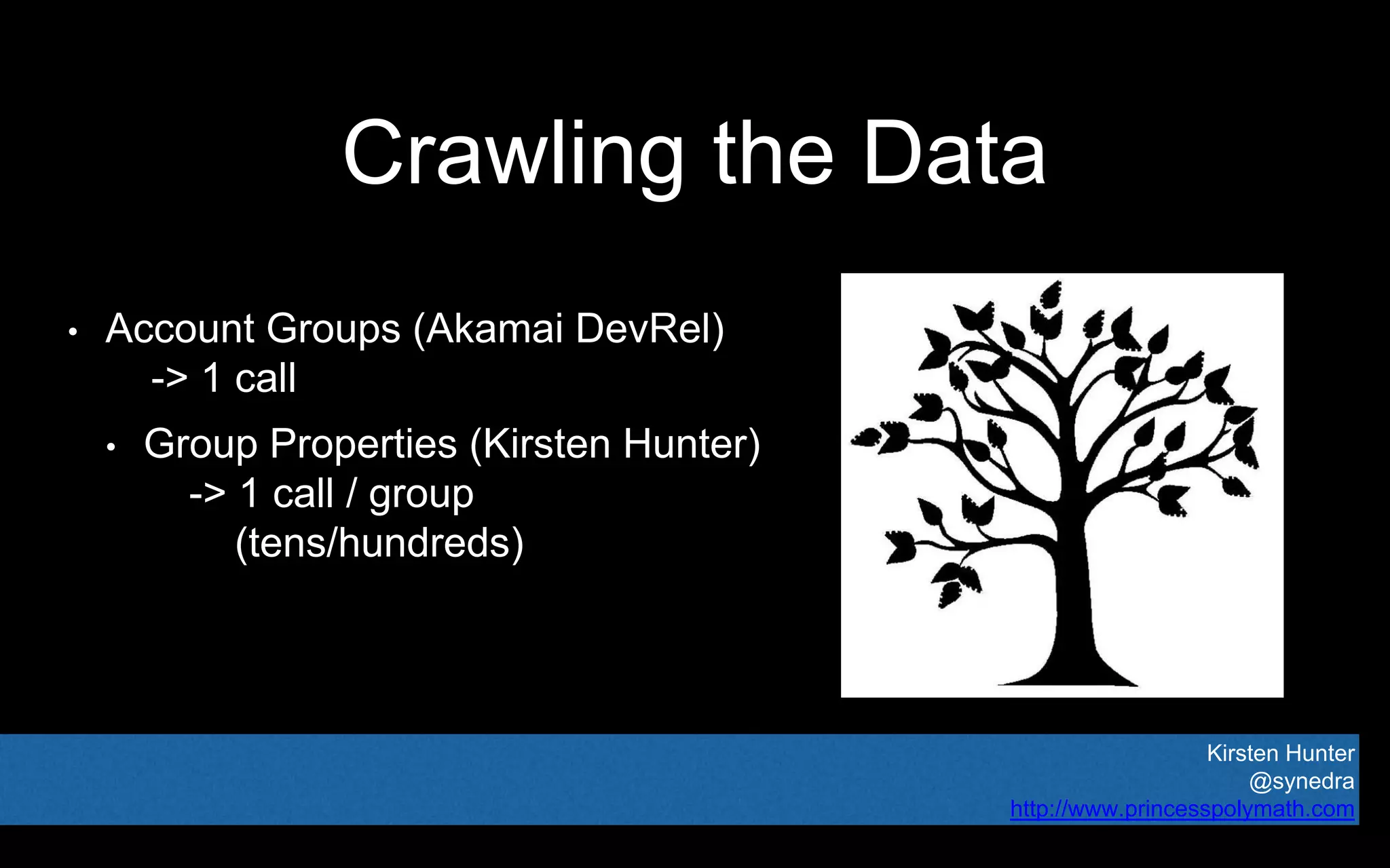 Kirsten Hunter
@synedra
http://www.princesspolymath.com
Crawling the Data
• Account Groups (Akamai DevRel)
-> 1 call
• Group Properties (Kirsten Hunter)
-> 1 call / group
(tens/hundreds)
 