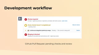 Git strategies for DevOps | PPT image.