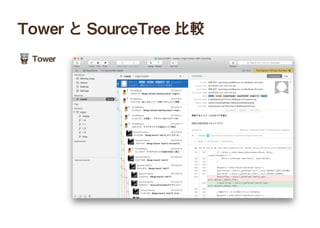 ・有料：¥5,999 ／人
・Git クライアント
・GitHub, Beanstalk, Bitbucket と
連携可
・メニューが英語
・高機能
・操作性が優れていてわかりやすい
 （個人的感想）
・30 日のトライアル有り
・無料
・Git, Mercurial クライアント
 (SVN も使える )
・GitHub, Bitbucket, Stash と連携可
・メニューなど日本語に対応
・できること自体は大体 Tower と同じ
・日本語なのがちょっぴりわかりやすい
 （個人的感想）
Tower と SourceTree 比較
Tower SourceTree
 