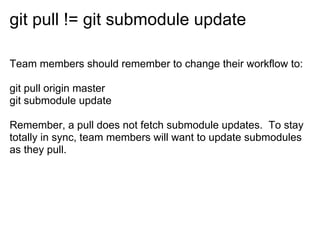 Git submodule | PDF