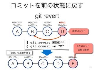 ߥåȤǰ״̬ˑ
                      git revert
  HEAD^^^      HEAD^^        HEAD^        HEAD
  38a123~      4a8931~      13ea90~      124b34~


      A          B            C             D        ¥ߥå




             $ git revert HEAD^^
             $ git commit -m "E"                         BΥߥå
                                                             ״B
ĚsФ
38a123~     4a8931~      13ea90~      124b34~      342b34~


  A          B            C             D            E
                                                                     13
 