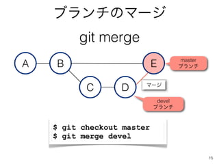 ֥Υީ`
         git merge
                                     master
A   B                       E        ֥


                        ީ`
           C      D
                             devel
                            ֥



    $ git checkout master
    $ git merge devel

                                              15
 