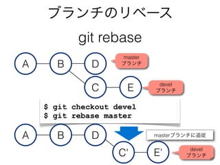 ֥Υ٩`
           git rebase
                    master
A     B       D     ֥



                              devel
              C       E      ֥


    $ git checkout devel
    $ git rebase master

A     B       D              master֥׷

                                       devel
                    C'       E'       ֥
                                               17
 