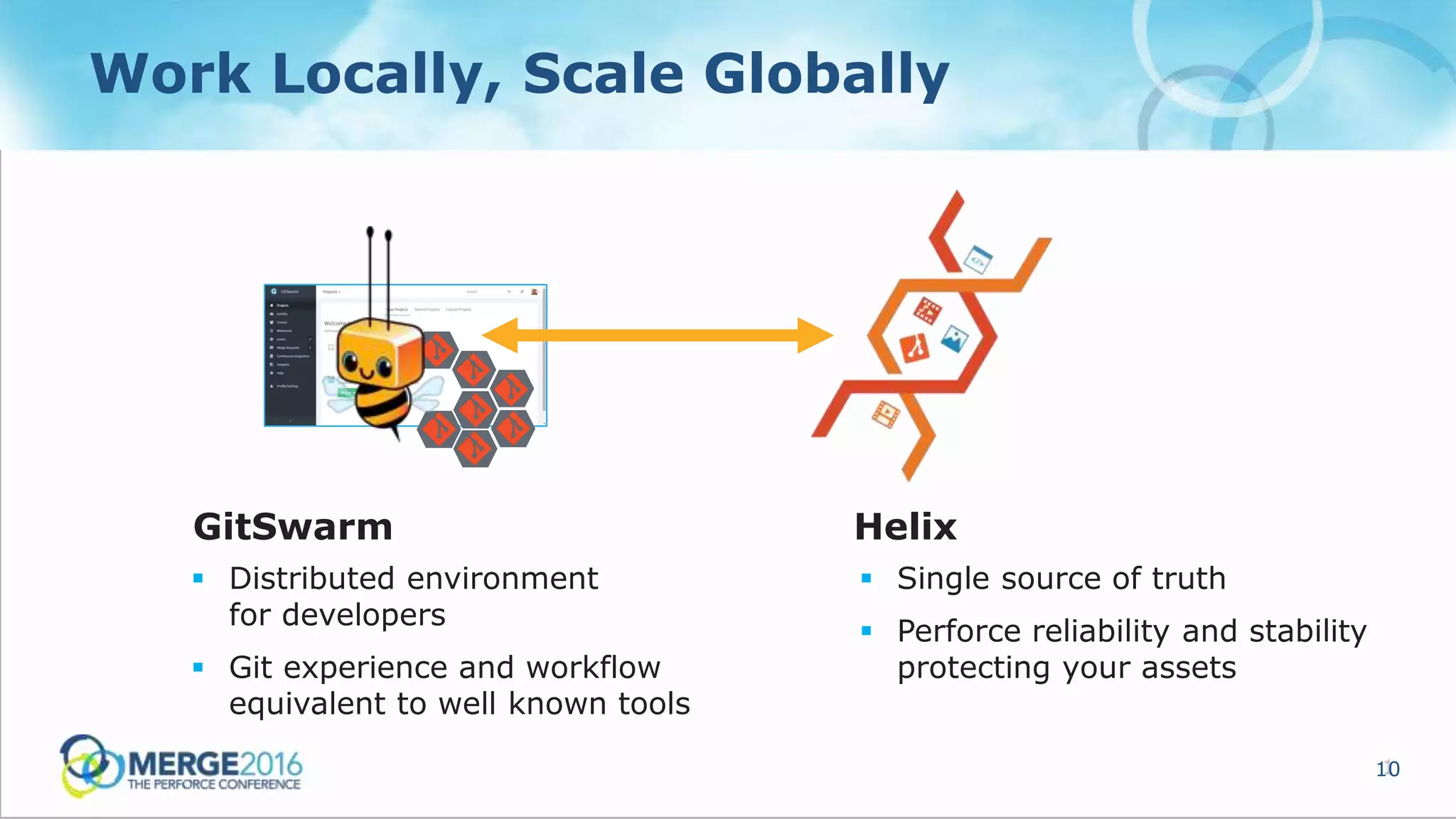Making Git Work for the Enterprise Through the Power of Perforce Helix ...