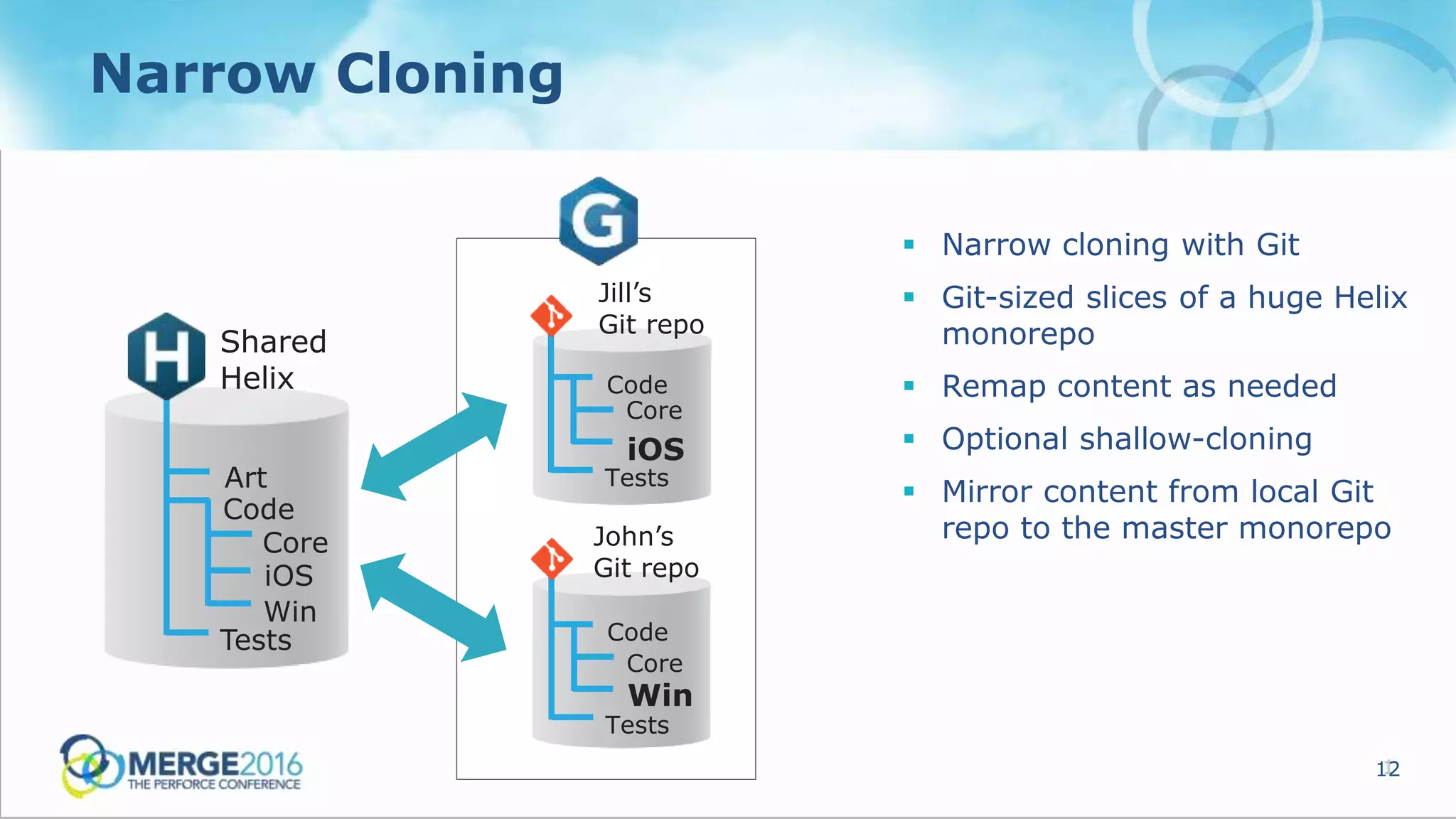 Trinary Helix Code Making Git Work for the Enterprise Through the Power of Perforce Helix ...