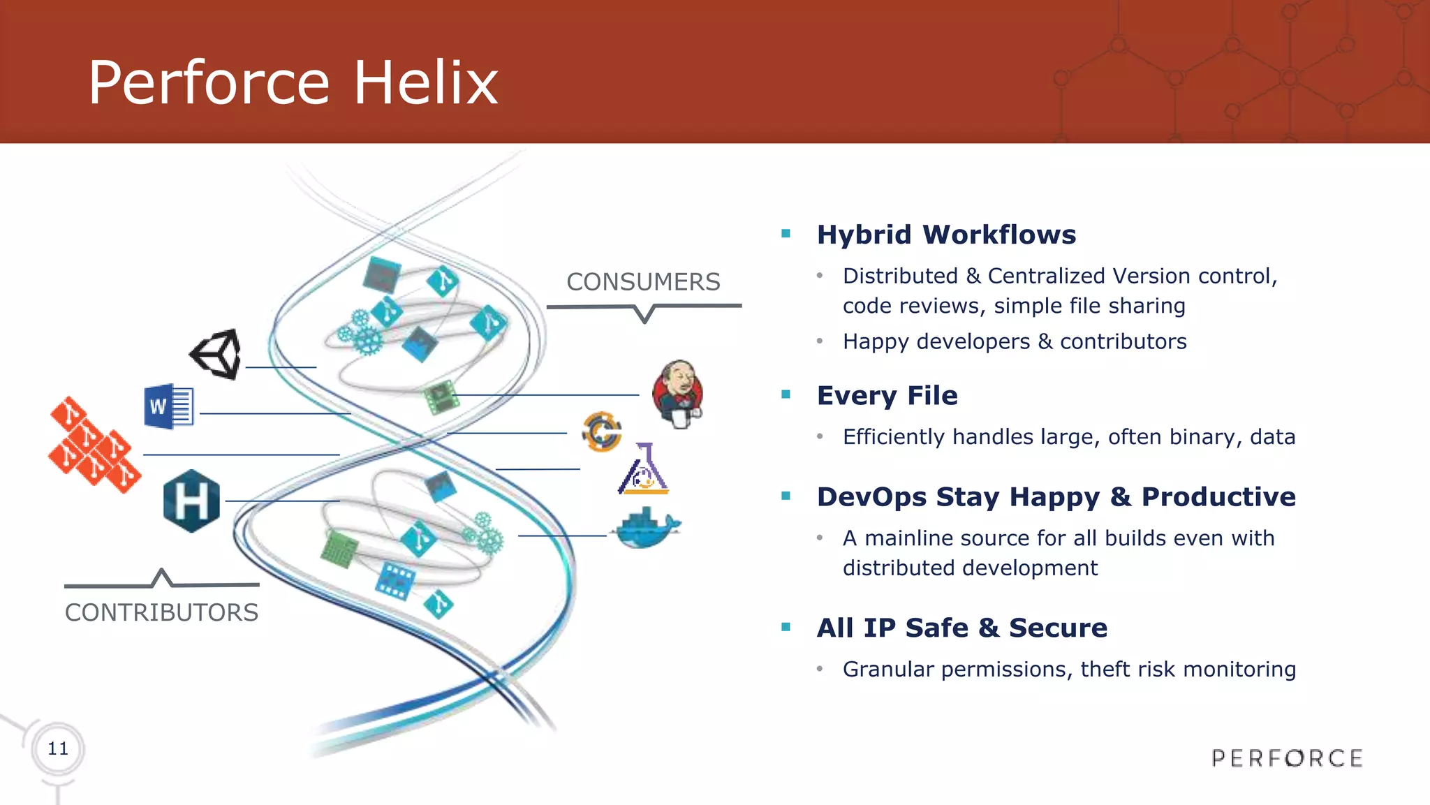 11  Hybrid Workflows • Distributed & Centralized Version control, code reviews, simple file sharing • Happy developers & contributors  Every File • Efficiently handles large, often binary, data  DevOps Stay Happy & Productive • A mainline source for all builds even with distributed development  All IP Safe & Secure • Granular permissions, theft risk monitoring Perforce Helix CONTRIBUTORS CONSUMERS 