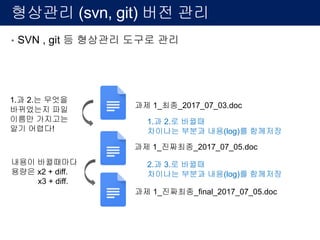 형상관리 (svn, git) 버전 관리
• SVN , git 등 형상관리 도구로 관리
과제 1_최종_2017_07_03.doc
과제 1_진짜최종_2017_07_05.doc
과제 1_진짜최종_final_2017_07_05.doc
특정 시점(release) 시점으로 tag로 해서
관리할 수 있다.
Git을 꼭!!!
배워야하나?
Code 한줄이라도!
Git이 좋다고 하는데!
과제라 꼭 해야만…
 