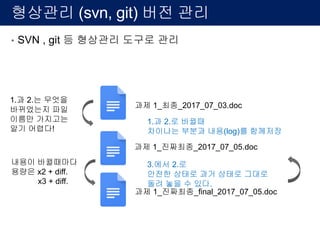 github 실습
1. Git 환경
-> 가상화 환경으로 리눅스 설치
2. Github 회원 가입
3. git 실습 (basic)
-> https://www.github.com
-> 리눅스 터미널 환경(cli) 실습
 