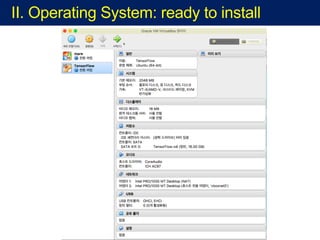 II. Operating System: install
 