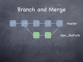 Branch and Merge

c5    c4   c3   c2   c1   master


           c2   c1    new_feature
 