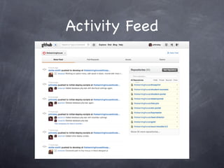 Activity Feed
 