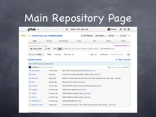 Main Repository Page
 