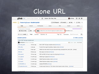 Clone URL
 