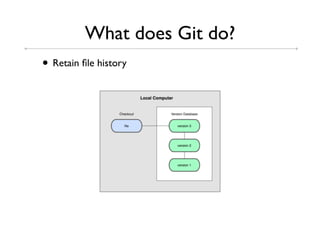 What does Git do?
• Retain ﬁle history
 