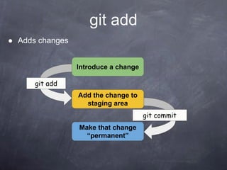 git add
● Adds changes
Introduce a change
Add the change to
staging area
Make that change
“permanent”
git add
git commit
 