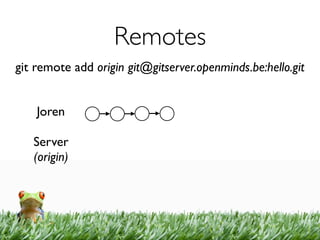 Remotes
git remote add origin git@gitserver.openminds.be:hello.git


    Joren

   Server
   (origin)
 