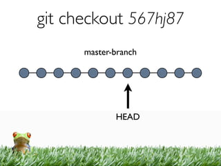 git checkout 567hj87
      master-branch




             HEAD
 