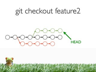 git checkout feature2


                 HEAD
 